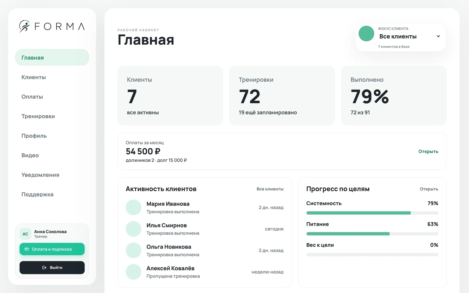 Главная тренера: клиенты, тренировки, выполнение и оплаты за месяц