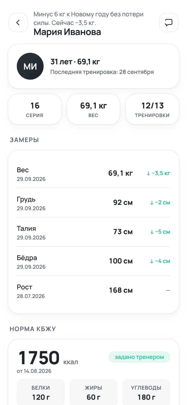 Карточка клиента в телефоне: серия, вес и замеры